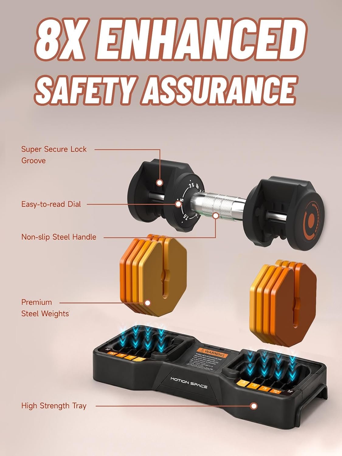 Adjustable Dumbbells Set 12.5LB Pair, 1-Sec Fast Adjustable 5 Free Weights, Premium Comfort Non-slip Metal Handle, Compact Size for Full Body Home Workout - Image 3