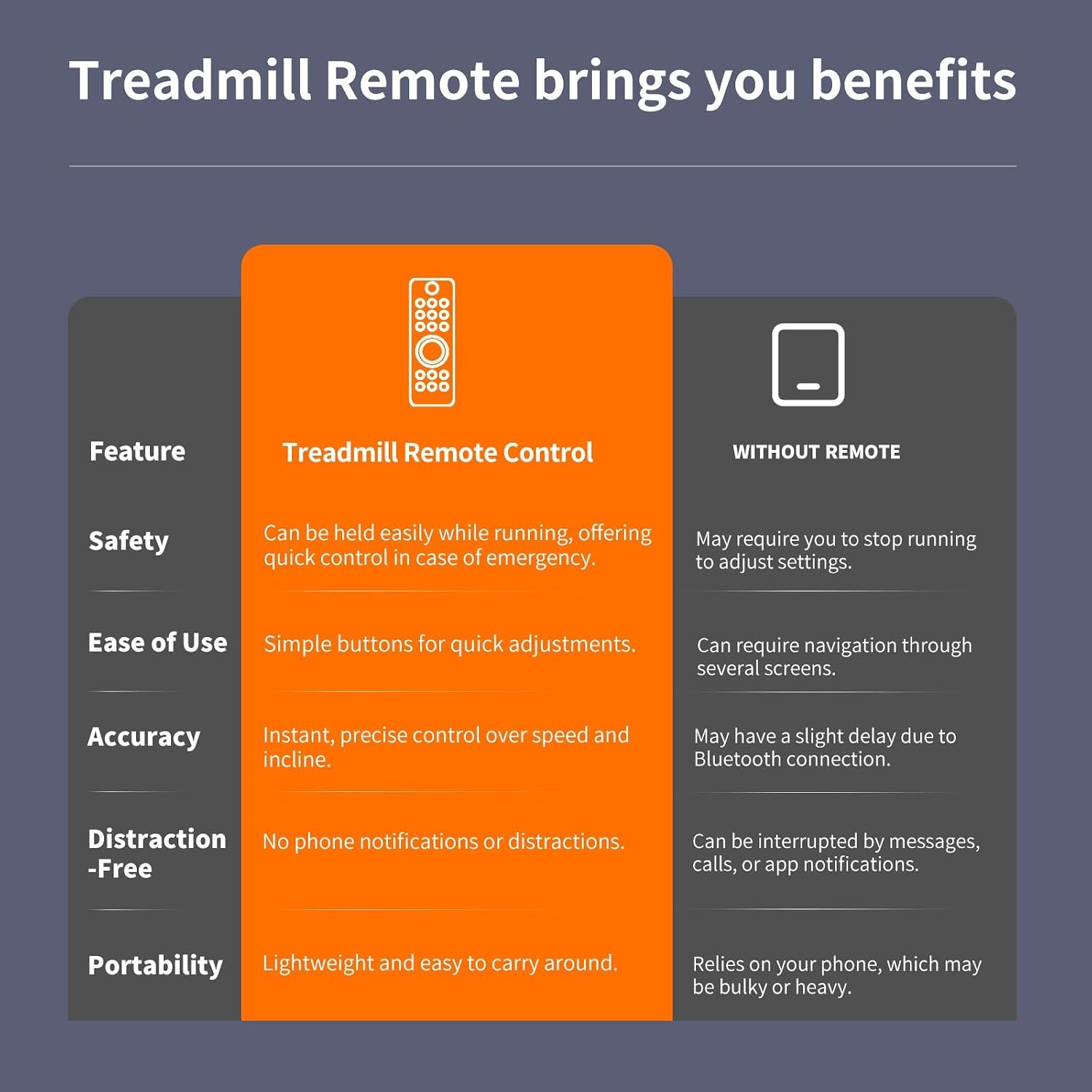 New Treadmill Replacement Remote Co... – 1790301482_71fSHtX5xsL._AC_SL1500_.jpg