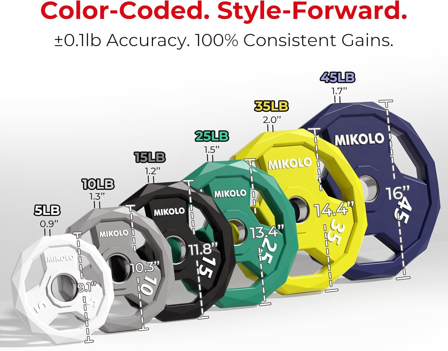 Mikolo Olympic Weights Set 2-Inch R... – 1790404343_818x-1T3GJL._AC_SL1500_.jpg