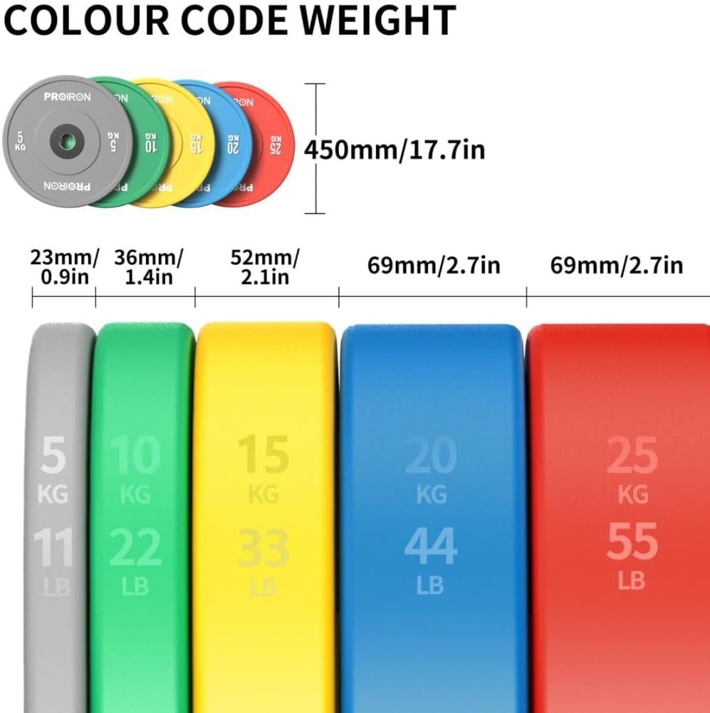 PROIRON Olympic Rubber Bumper Plate... – 51bIQal88XL._AC_SL1080_.jpg