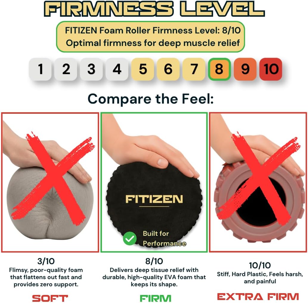 Fitizen Foam Roller – Muscle Massage Rehab Stiff Back Pain Physical Therapy Deep Tissue Firm Exercise Equipment Home Gym Stress Yoga Pilates for The Fit Citizen by FitNation - Image 4