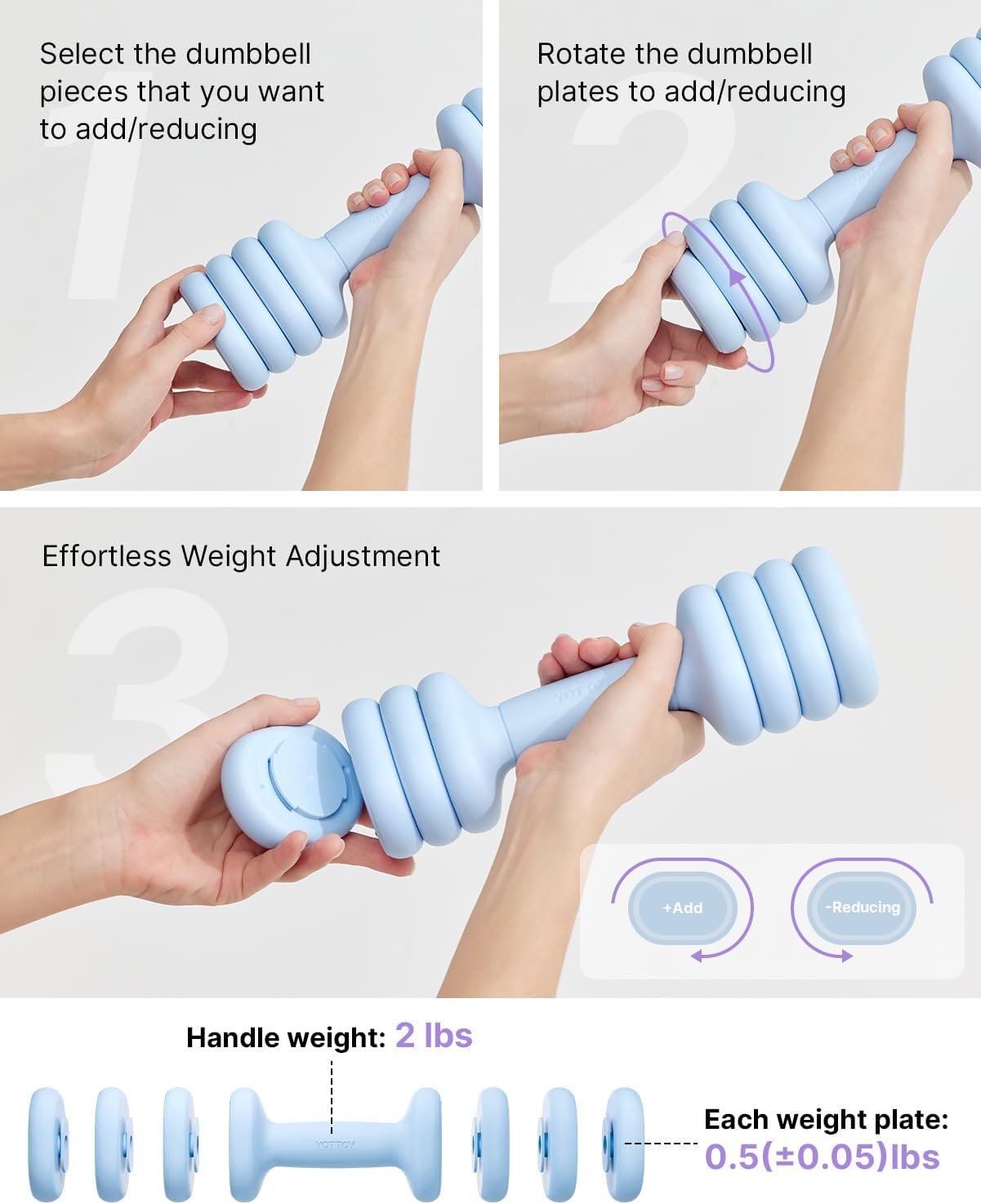 YOTTOY Adjustable Dumbbell Set of 2, 4-in-1 Hand Weights for Women at Home, Compact Free Weights Dumbbells Set with Soft Grip and Base, 2-5 lbs Each for Home Gym - Image 3