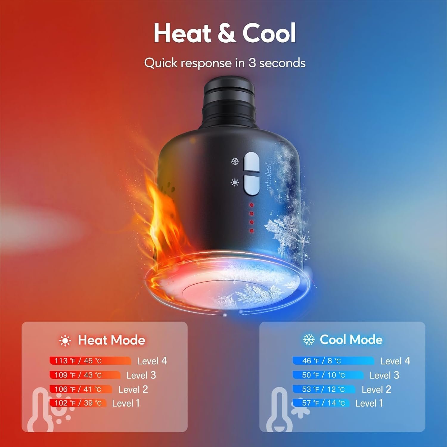 arboleaf Hot and Cold Massage Gun Deep Tissue, Percussion Muscle Massager - Image 2