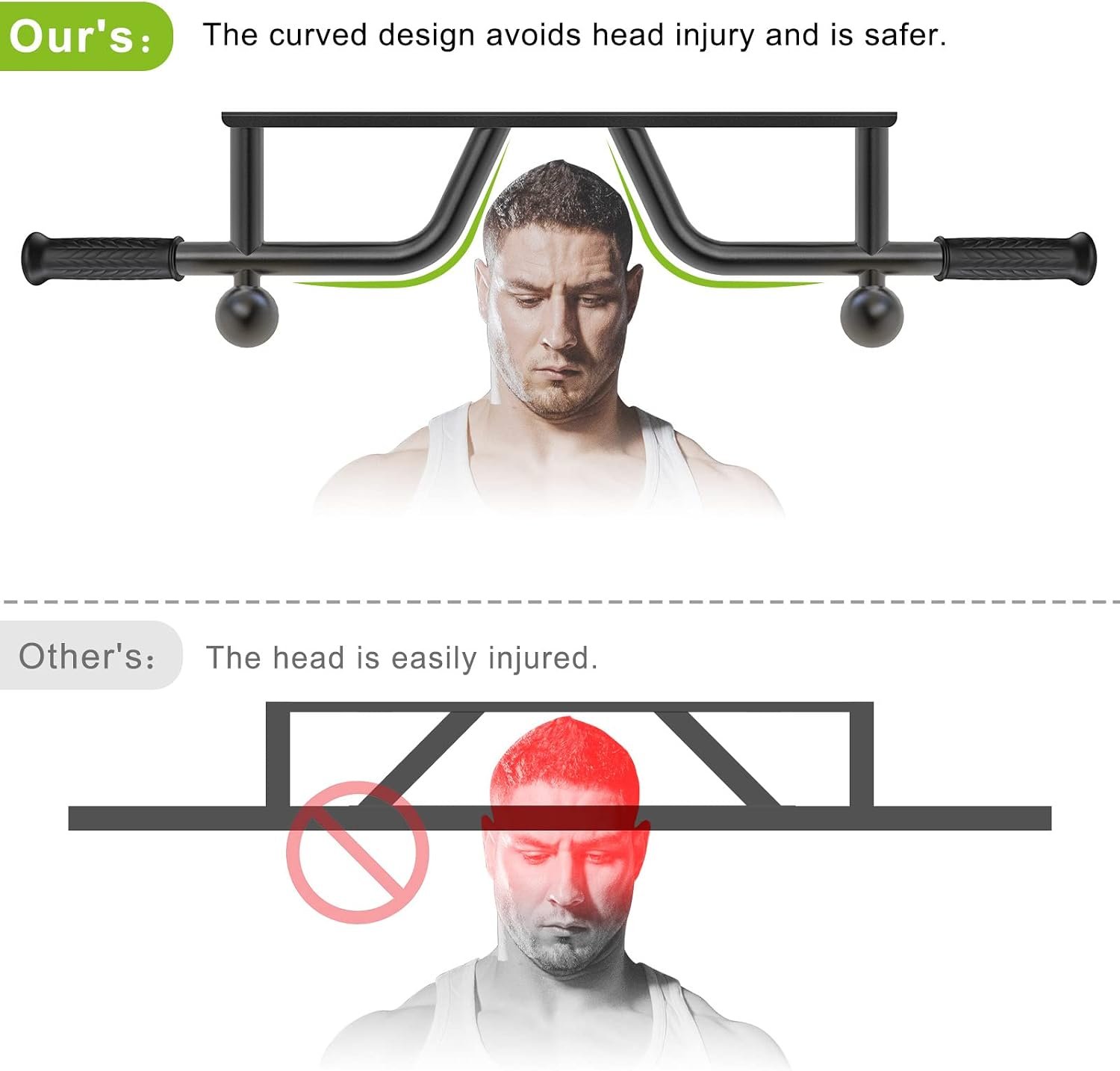 SELEWARE Heavy Duty Welded Pull Up Bar Wall/Joist/Ceiling Mount Chin Up Bar - Image 4