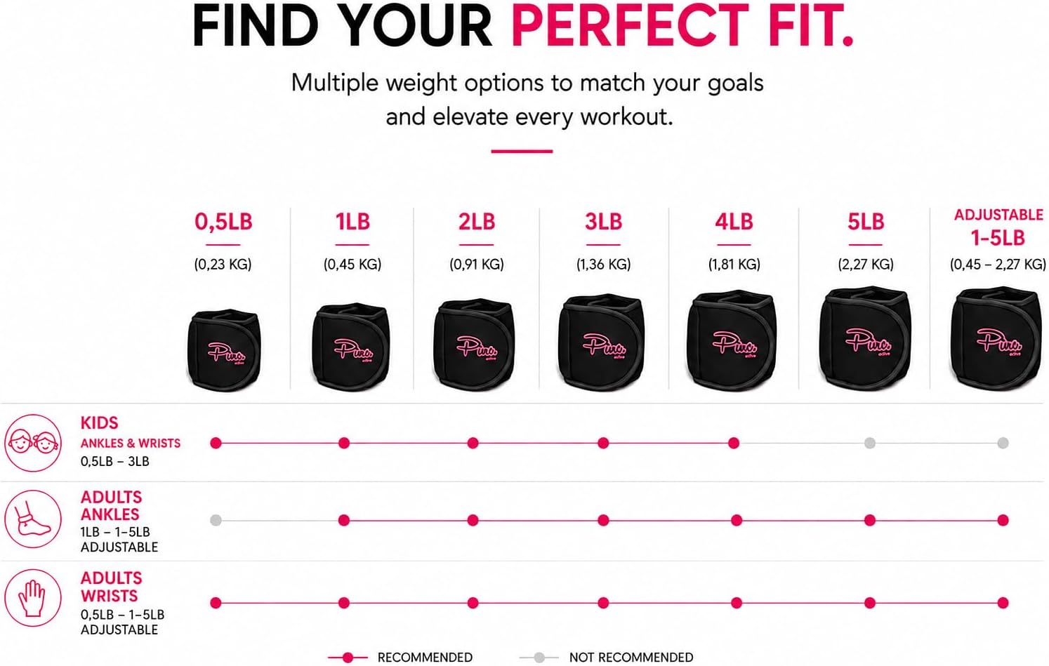 Ankle Weights & Wrist Weights Set 1-10 lb & Adjustable for Women, Men, Kids - Image 5