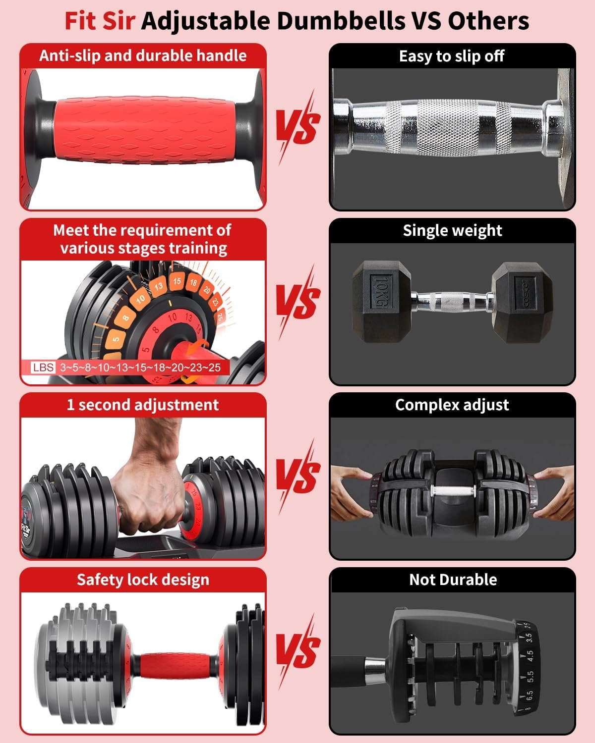 Adjustable Dumbbell Set, 10-in-1 25LB/50LB/90LB Ajustable Dumbbells with Safe Locking System, Enclosed Storage Tray, 1 Sec Fast Adjustment, Comfortable Non-Slip Textured Grip, Suitable for Home Gym Workouts Men and Women - Image 5