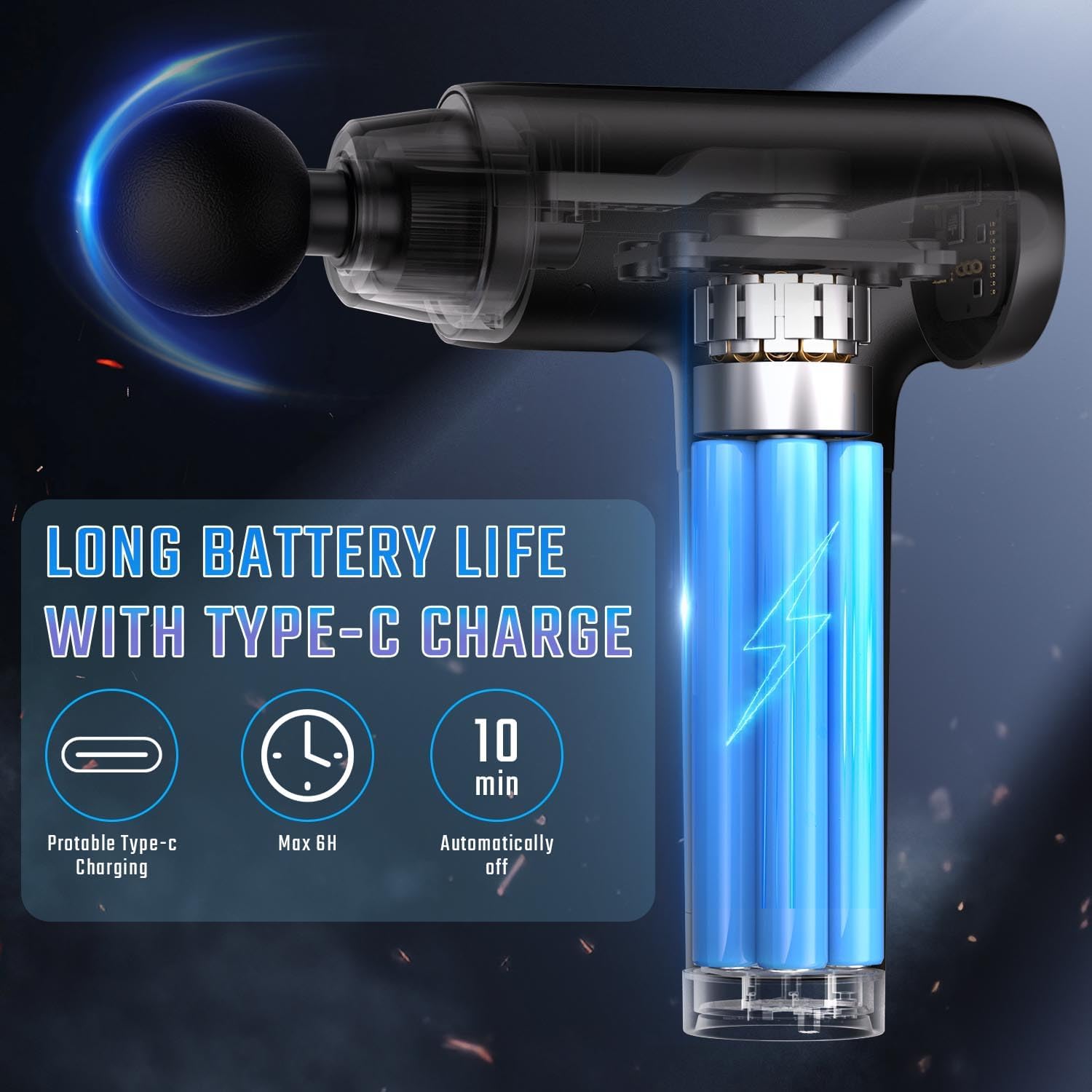 cotsoco Massage Gun Deep Tissue, Muscle Massager, Gifts for Men Women - Image 4