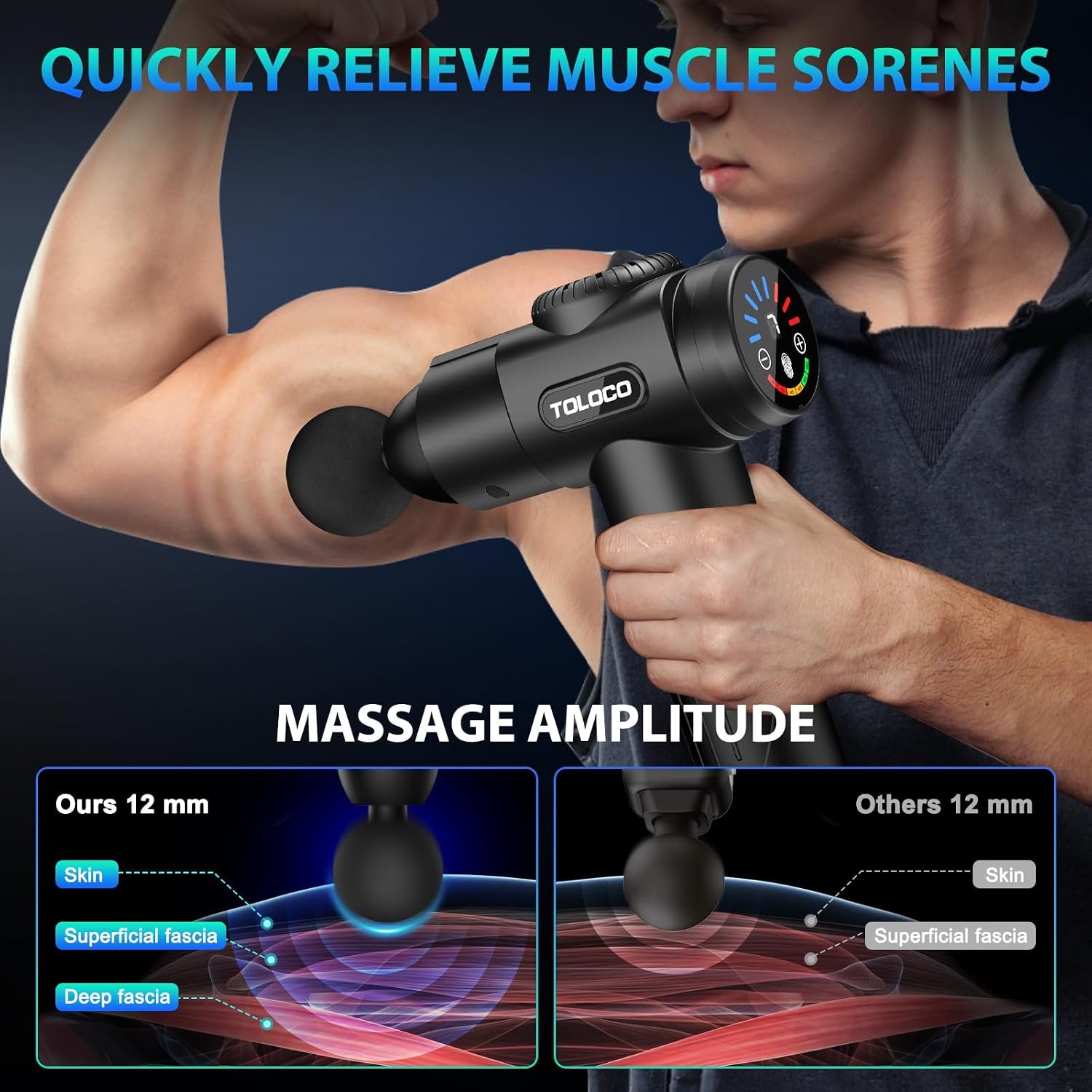 TOLOCO Massage Gun, Deep Tissue Bac... – 716toG69AKL._AC_SL1500_.jpg