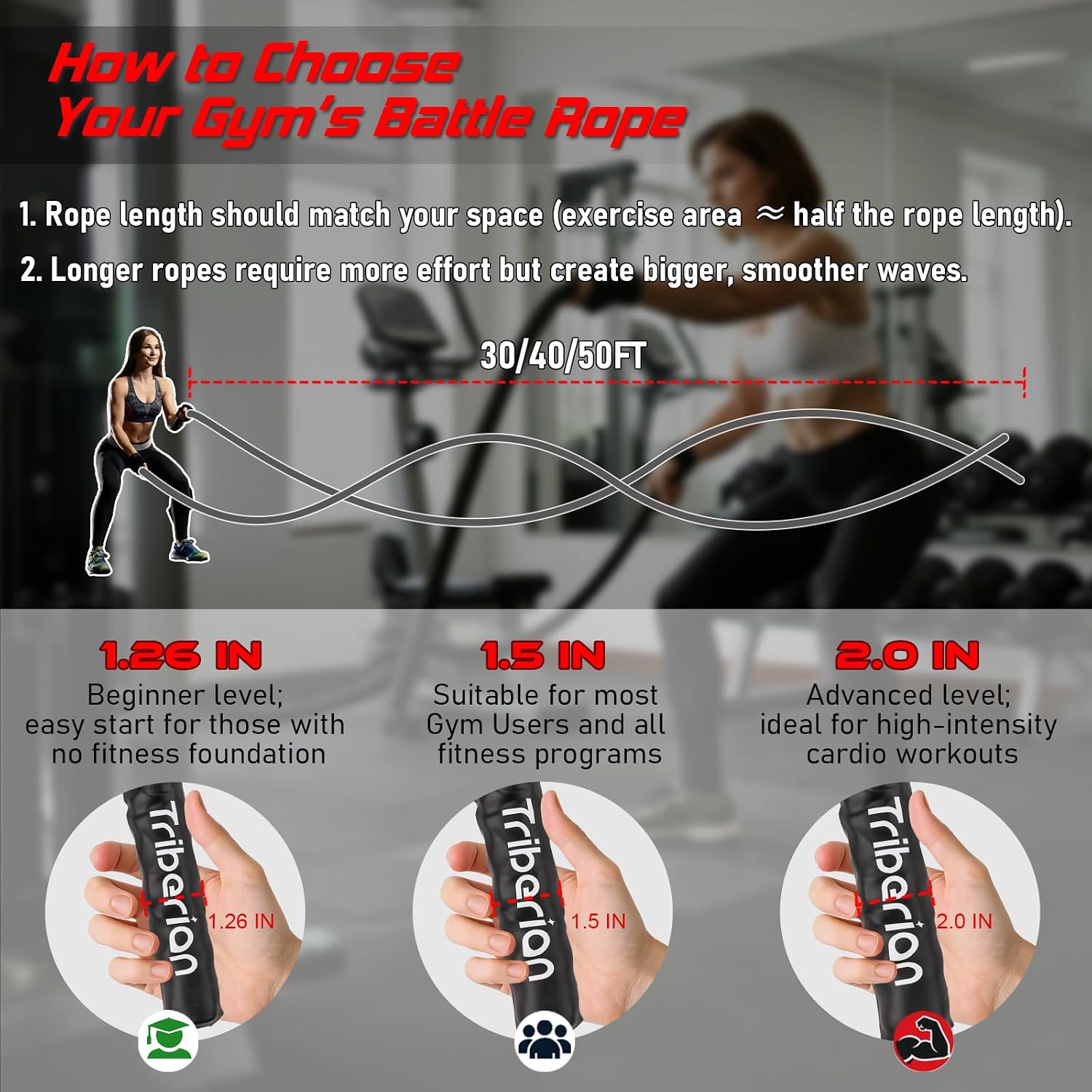 Battle Rope for Home Gym Workout - 1.5 Inch 30ft Heavy Weighted Training Exercise Ropes Fitness Equipment with Sleeve and Anchor Strap Kit for Outdoor Working Out - Image 4