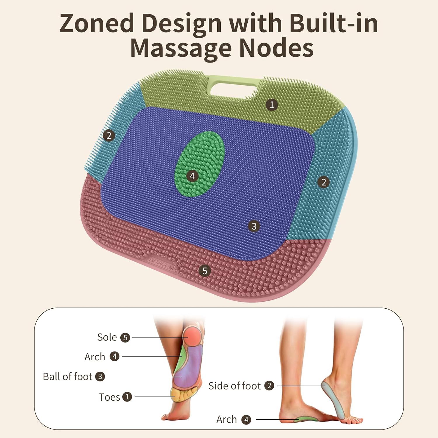 APRELM Large Foot Scrubber in Shower, 17.3 x 13 Inch Silicone Shower Foot Scrubber Mat with Suction Cups, Deep Cleansing Exfoliating Brush for Feet, Foot Care Gift (Gray) - Image 4
