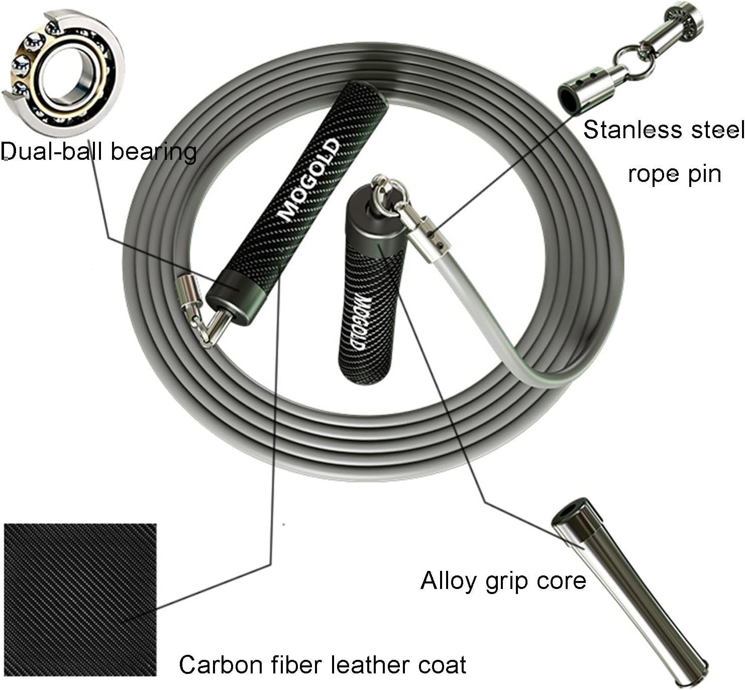 Weighted Jump Rope, 1LB - 3 Pre-Sized Lengths (M/L/XL) for Perfect Fit, No Adjustment Needed! Ergonomic Faux Leather Handle for HIIT, Strength, Cardio & Fat Burn - Image 4