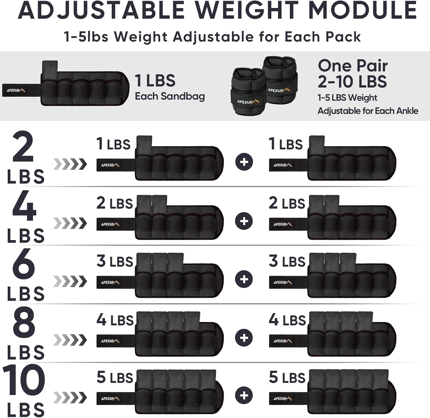 APEXUP Adjustable Ankle Weights for Women and Men, Modularized Leg Weight Straps for Yoga, Walking, Running, Aerobics, Gym, Physical Therapy - Image 4