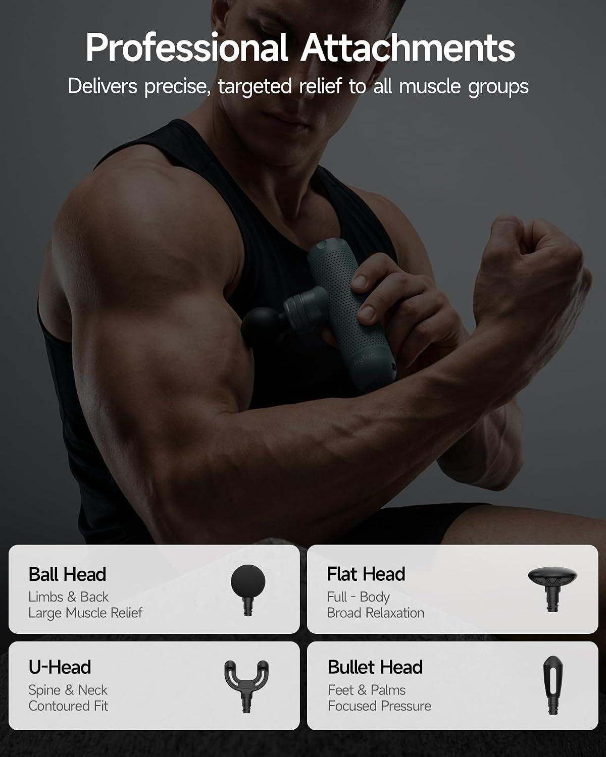 Super Mini Massage Gun, Deep Tissue Travel Massager for Muscle Relief - Image 7