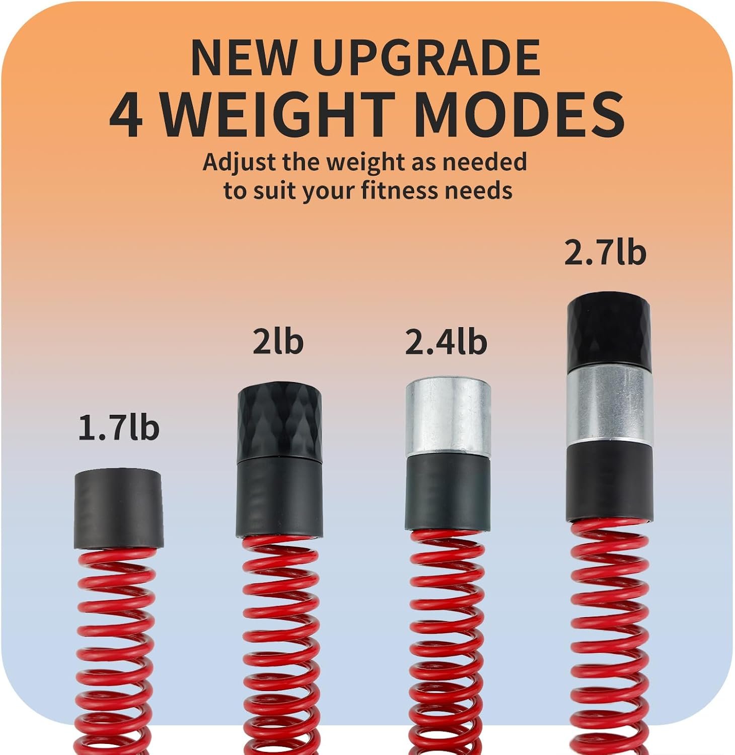 Upgraded Ropeless Battle Ropes for ... – 71EoS9fLEFL._AC_SL1500_.jpg