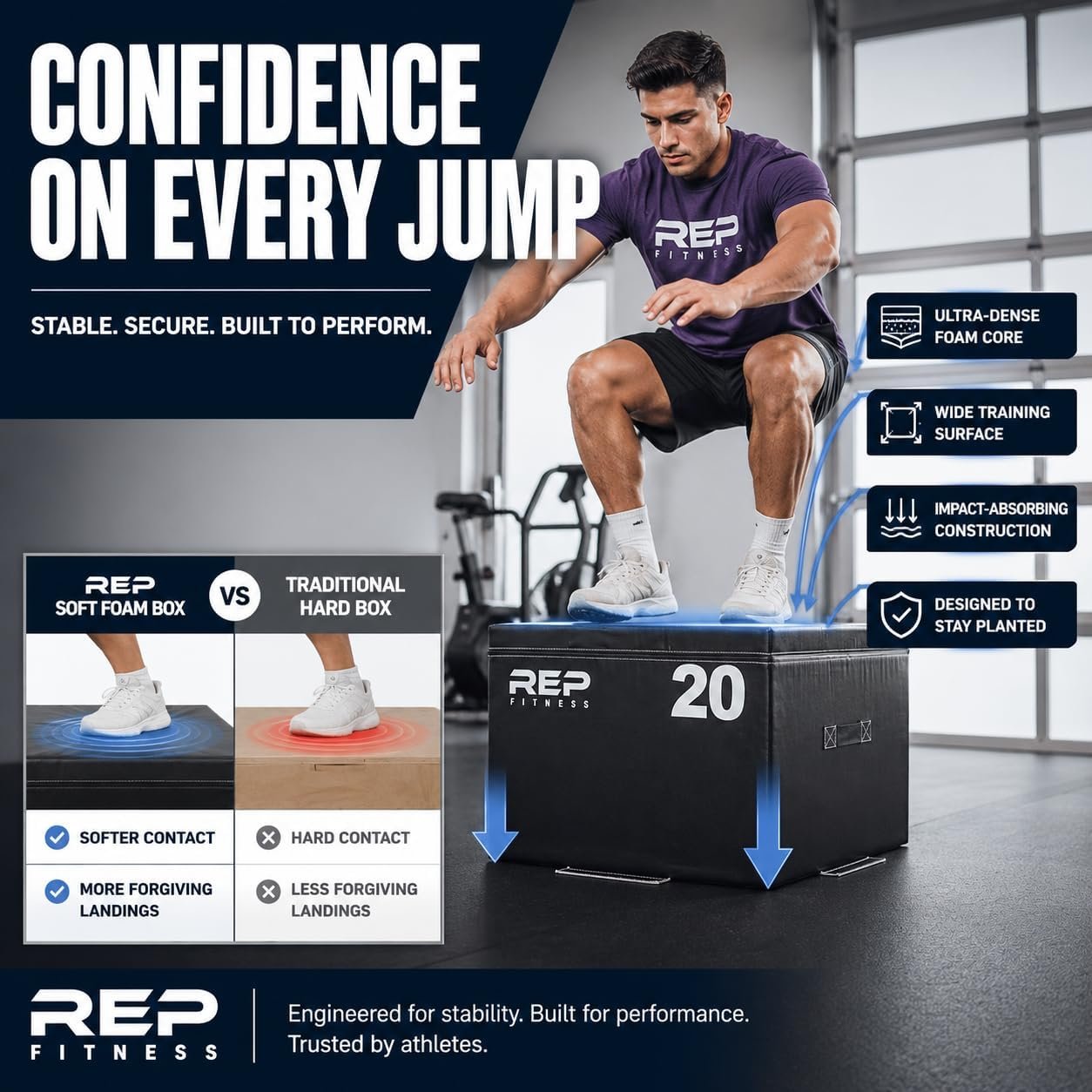 REP Fitness Stackable Soft Foam Ply... – 71HJOK6p3zL._AC_SL1254_.jpg