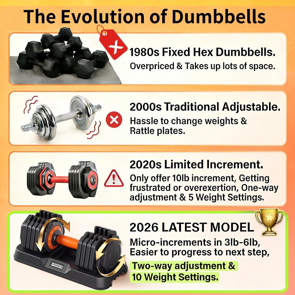 Adjustable Dumbbell Set 25lb/50lb, 10 in1 Adjustable Dumbbells for Home Gym - Image 7