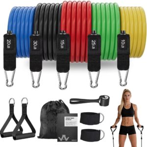 WHATAFIT Resistance Bands, 5 Level ...