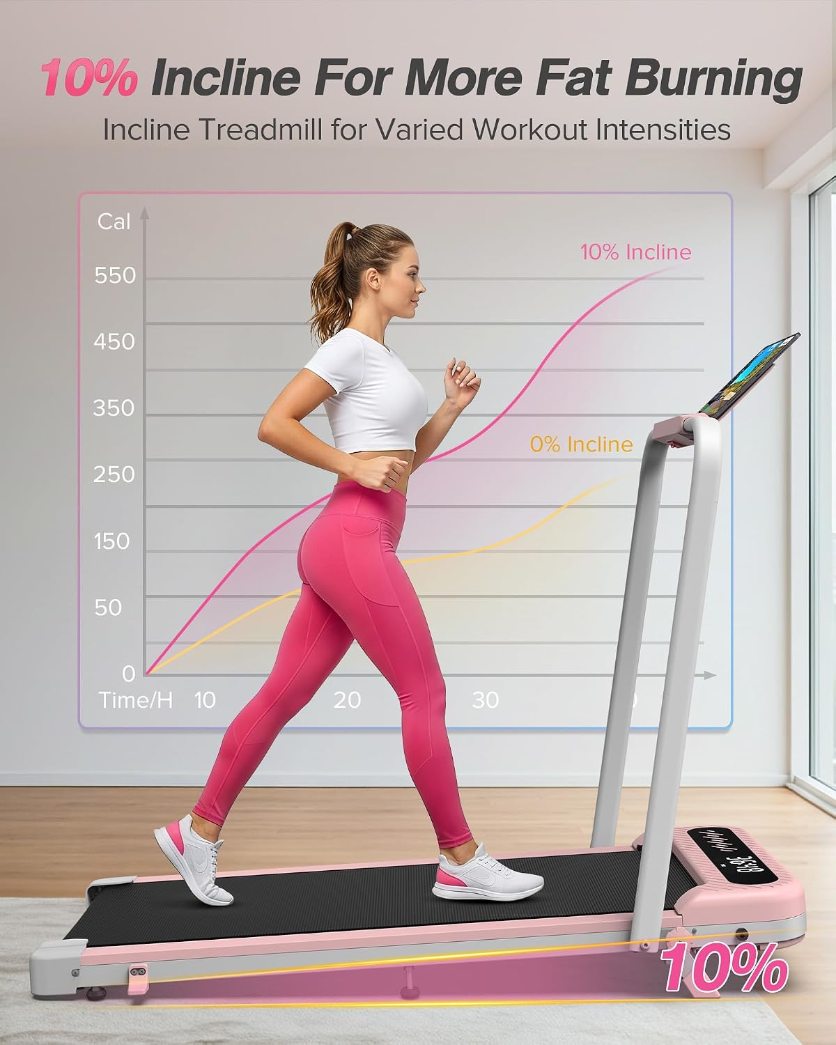 WELLFIT Pink Walking Pad with 10% Incline and Handle Bar, 350+ Lbs Capacity - Image 3