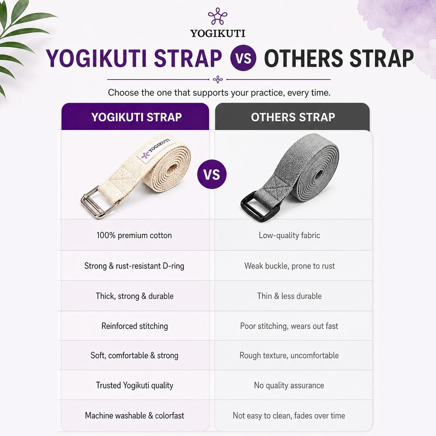 Yogikuti Premium Cotton Yoga Strap | Adjustable Yoga Belt for Stretching, Flexibility, Balance & Alignment | Yoga Accessories for Beginners, Pilates, Meditation, Exercise, Fitness & Physical Therapy - Image 8