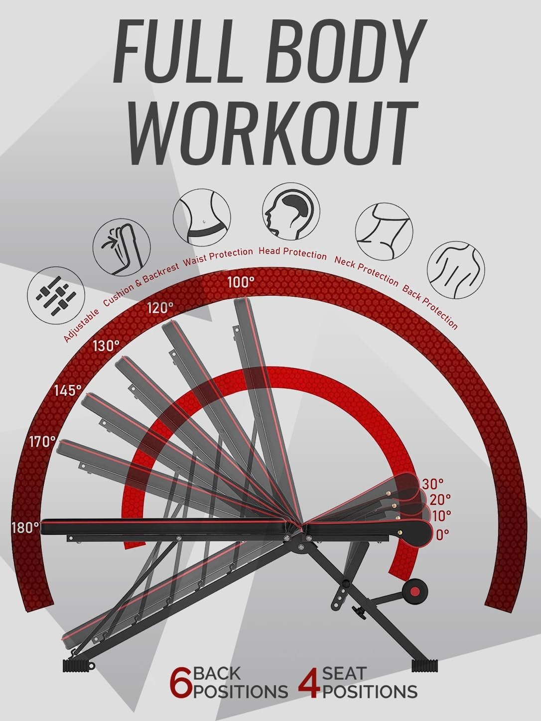 Adjustable Weight Bench, Exercise W... – 71RaxI8CUvL._AC_SL1448_.jpg