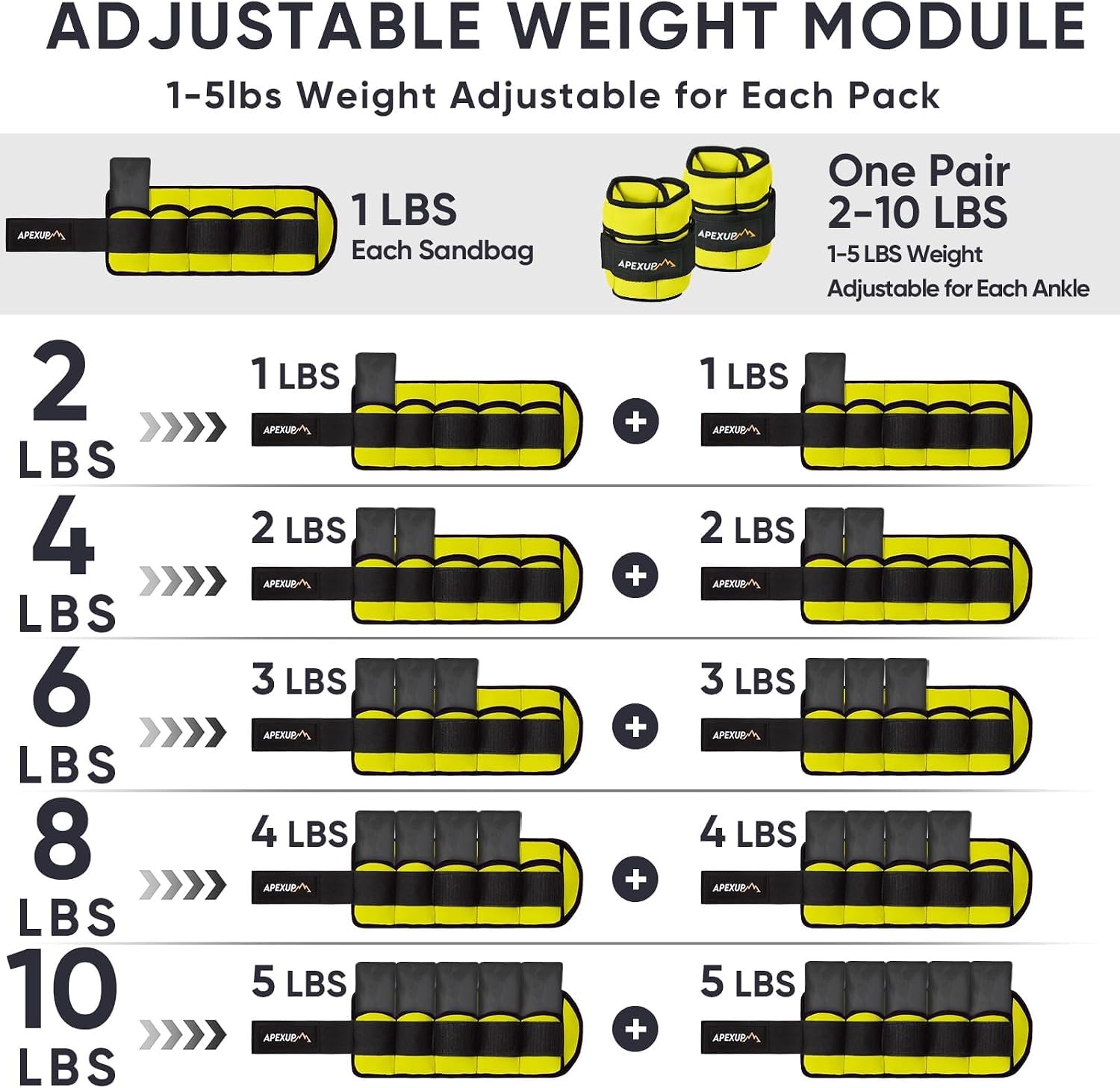 APEXUP Adjustable Ankle Weights for... – 71STfxOByQL._AC_SL1500_.jpg