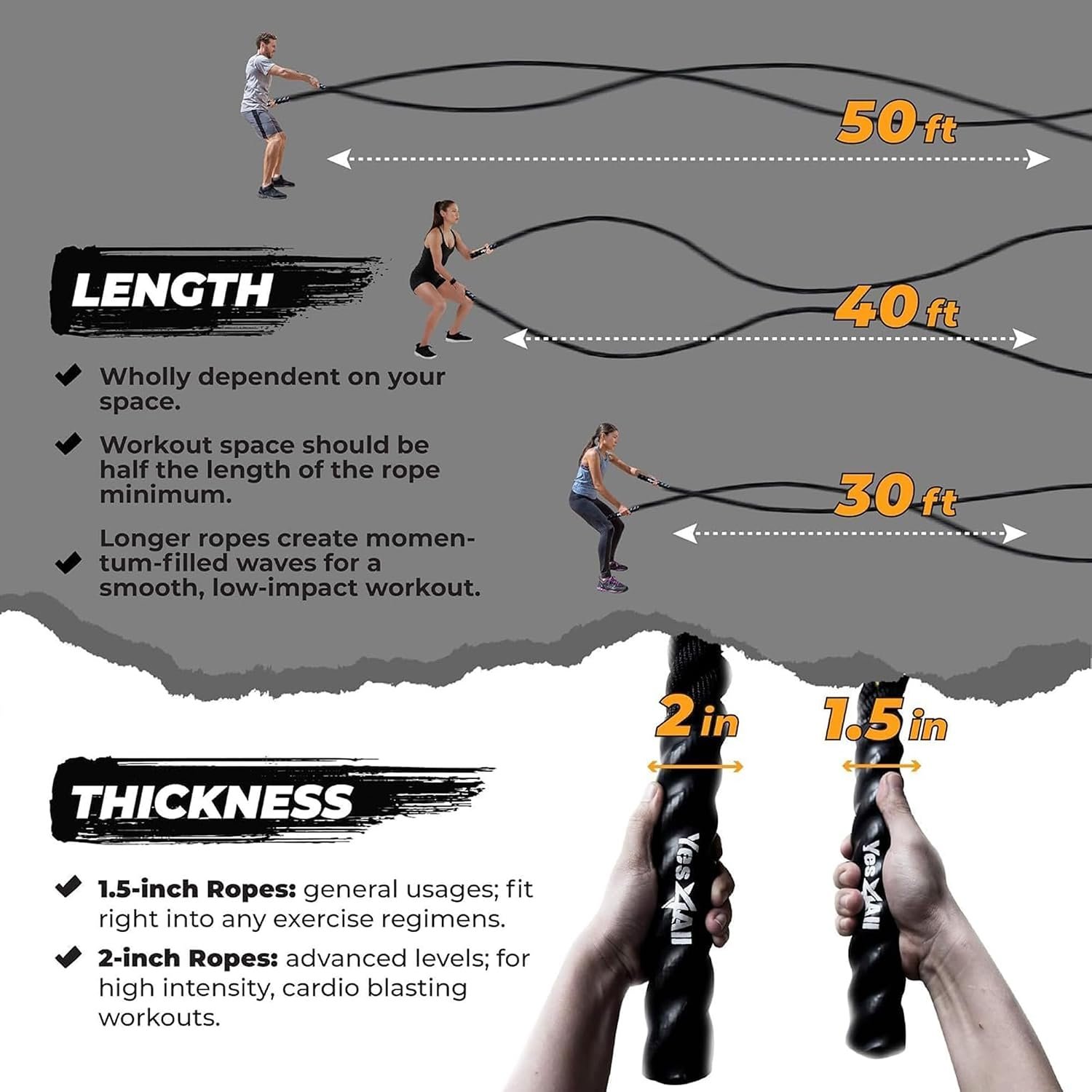 Yes4All 1.5/2 Inch Battle Ropes with Extra Protective Sleeve, Workout Ropes for Cross-Training Home Gym & Fitness Exercises, Strength Training - 30,40,50 Feet Lengths Available - Image 5