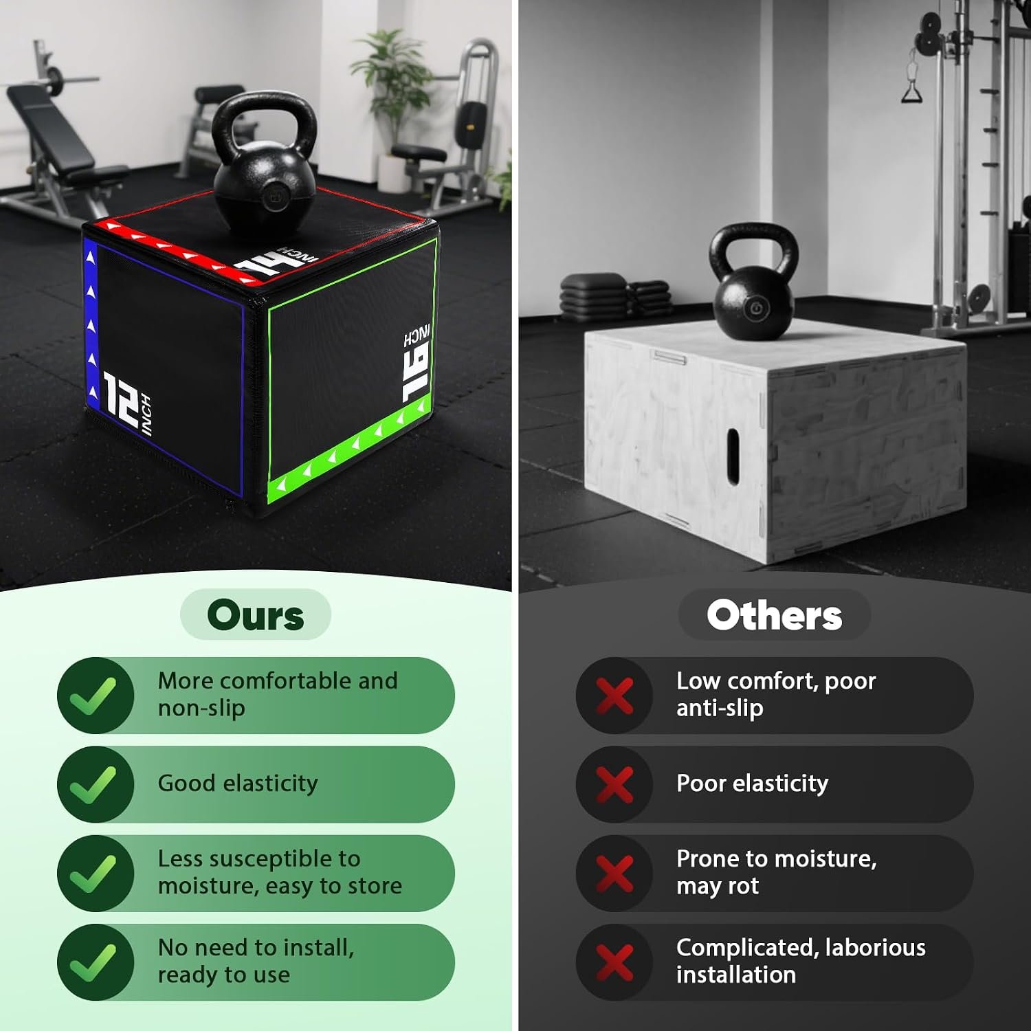 FAHKNS 3 in 1 Plyometric Jump Box,Heavy Duty High Density Foam Plyo Box,Non-Slip & Easy-to-Clean PVC Leather Cover for Home Gym, Agility Exercise, Fitness Training - Image 4