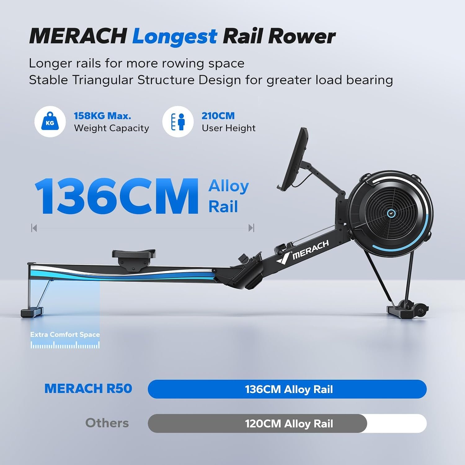 Merach R50 Pro & R60N Rowing M... – 71cZ9EPirDL._AC_SL1500_.jpg