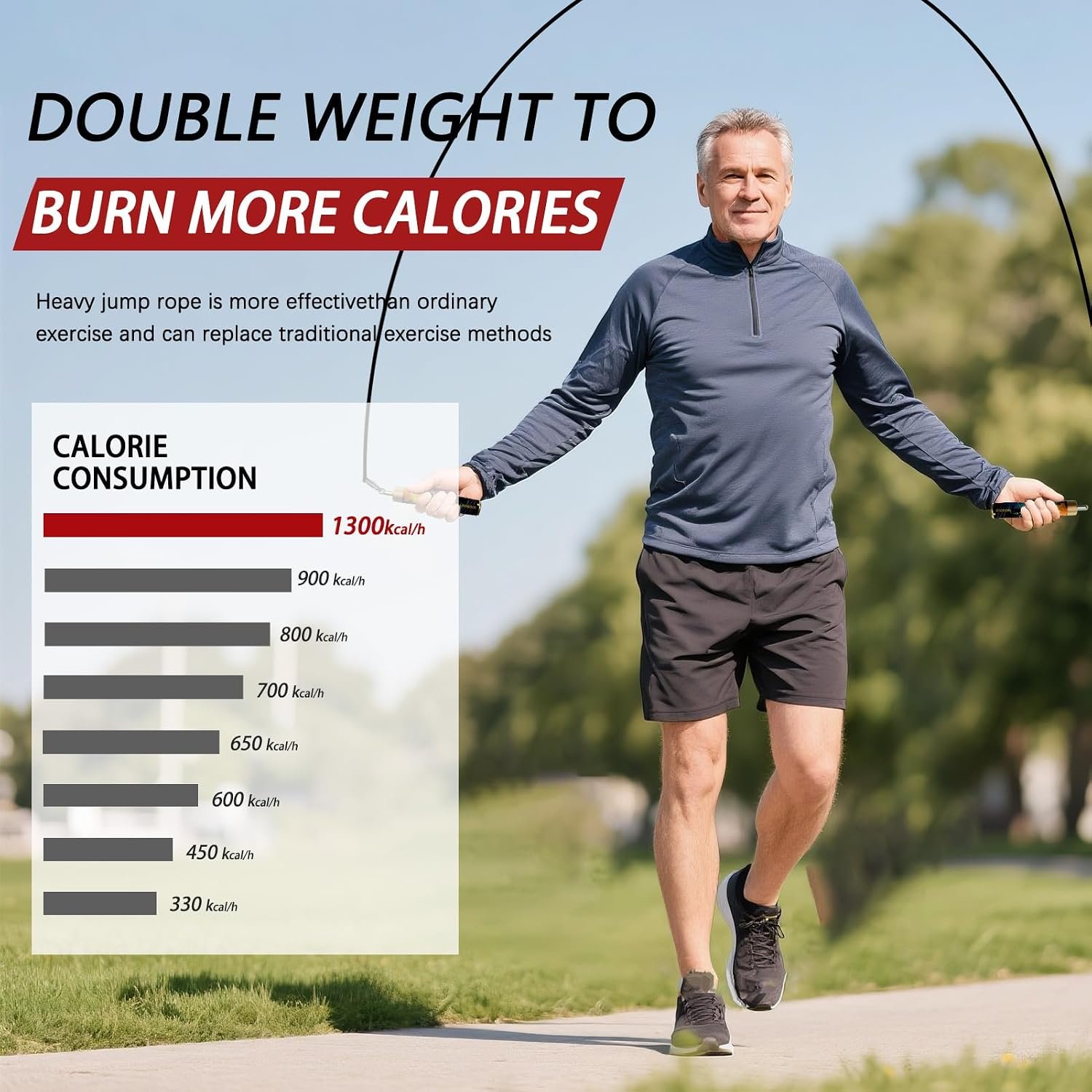 Weighted Jump Rope for Men Women -I... – 71dI5ClUafL._AC_SL1500_.jpg