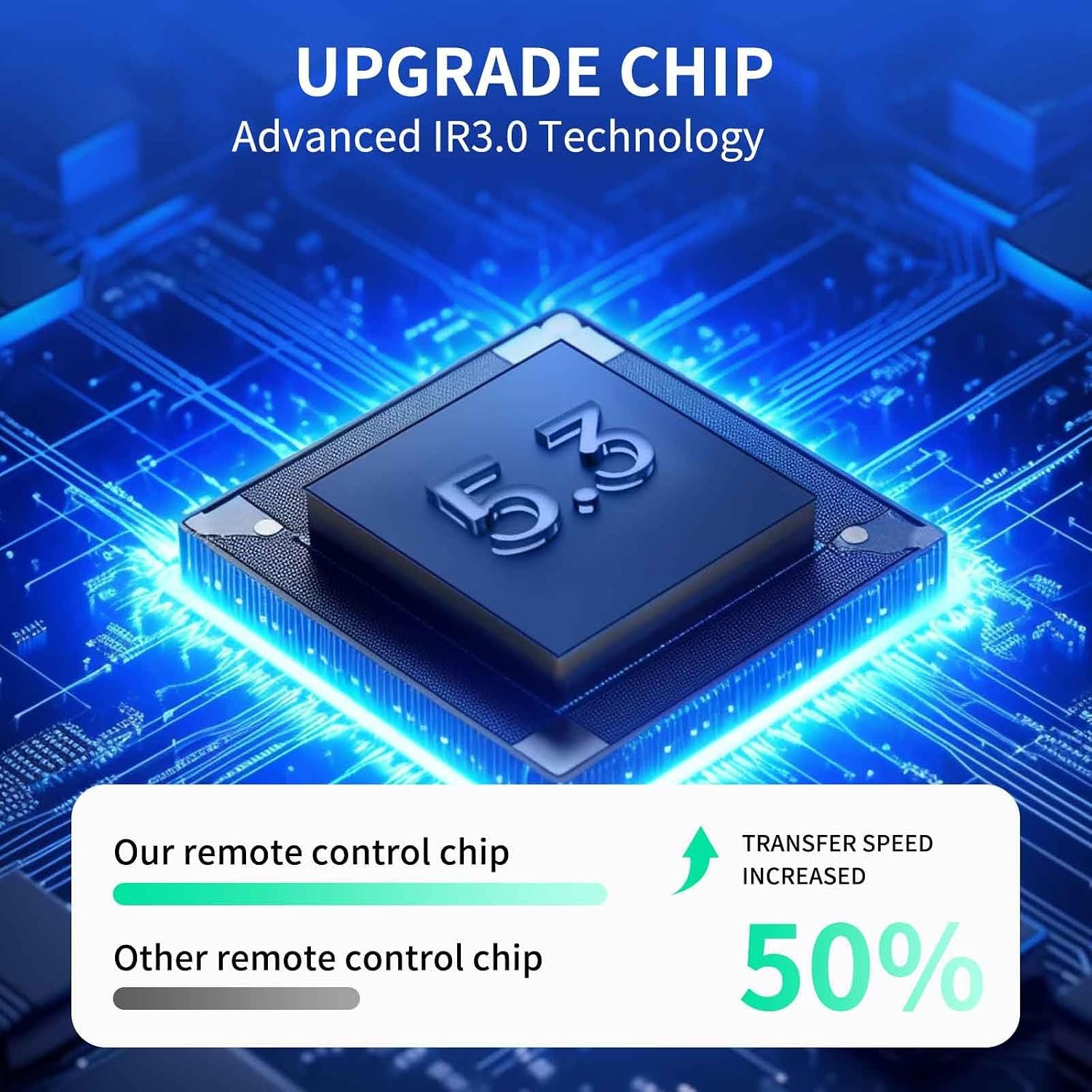 New Treadmill Replacement Remote Co... – 71fcnNuBpdL._AC_SL1500_.jpg
