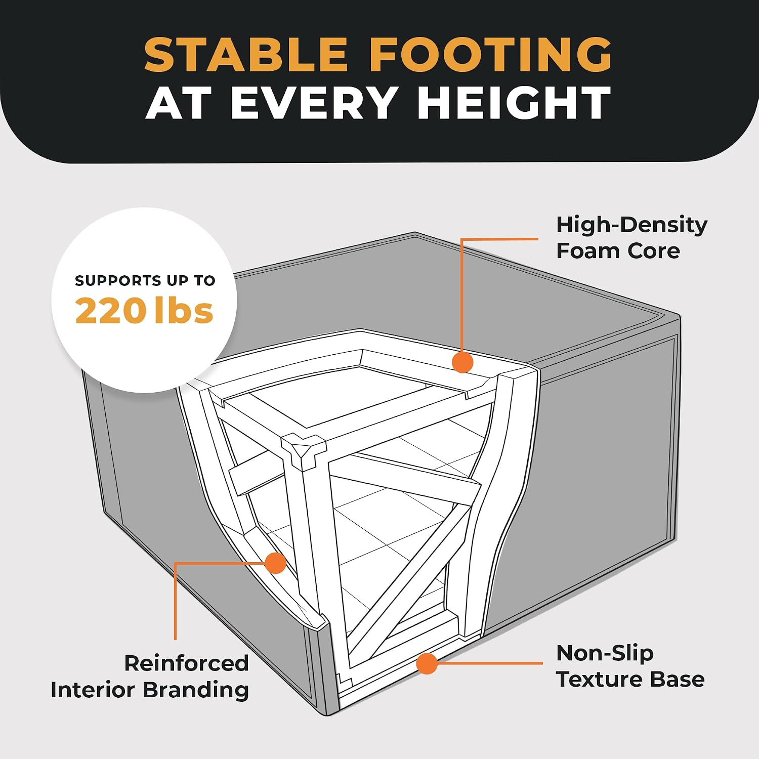 BalanceFrom 3-in-1 Foam Plyometric Jump Box for Home Gym with Multiple Height Options – Versatile Plyo with Non-Slip Surface for Strength, HIIT, Step-Ups, and Agility Training - Image 3