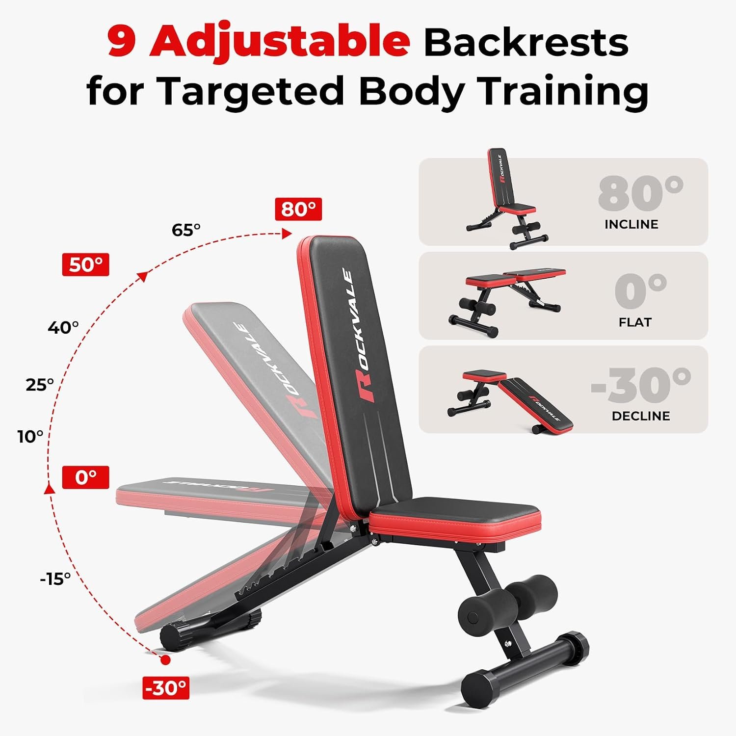 95% Pre-assemble Adjustable Weight Benches for Home Gym, 9 Backpad Positions Workout Bench, 660lb Compact Bench Press for Small Space(1Sec Fast Folding) - Image 6