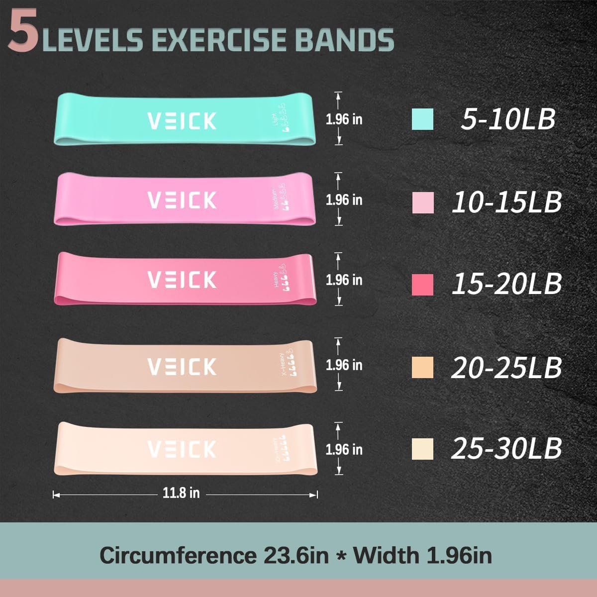 VEICK Resistance Bands with Handles, Exercise Tube Bands Set for Workouts - Image 4