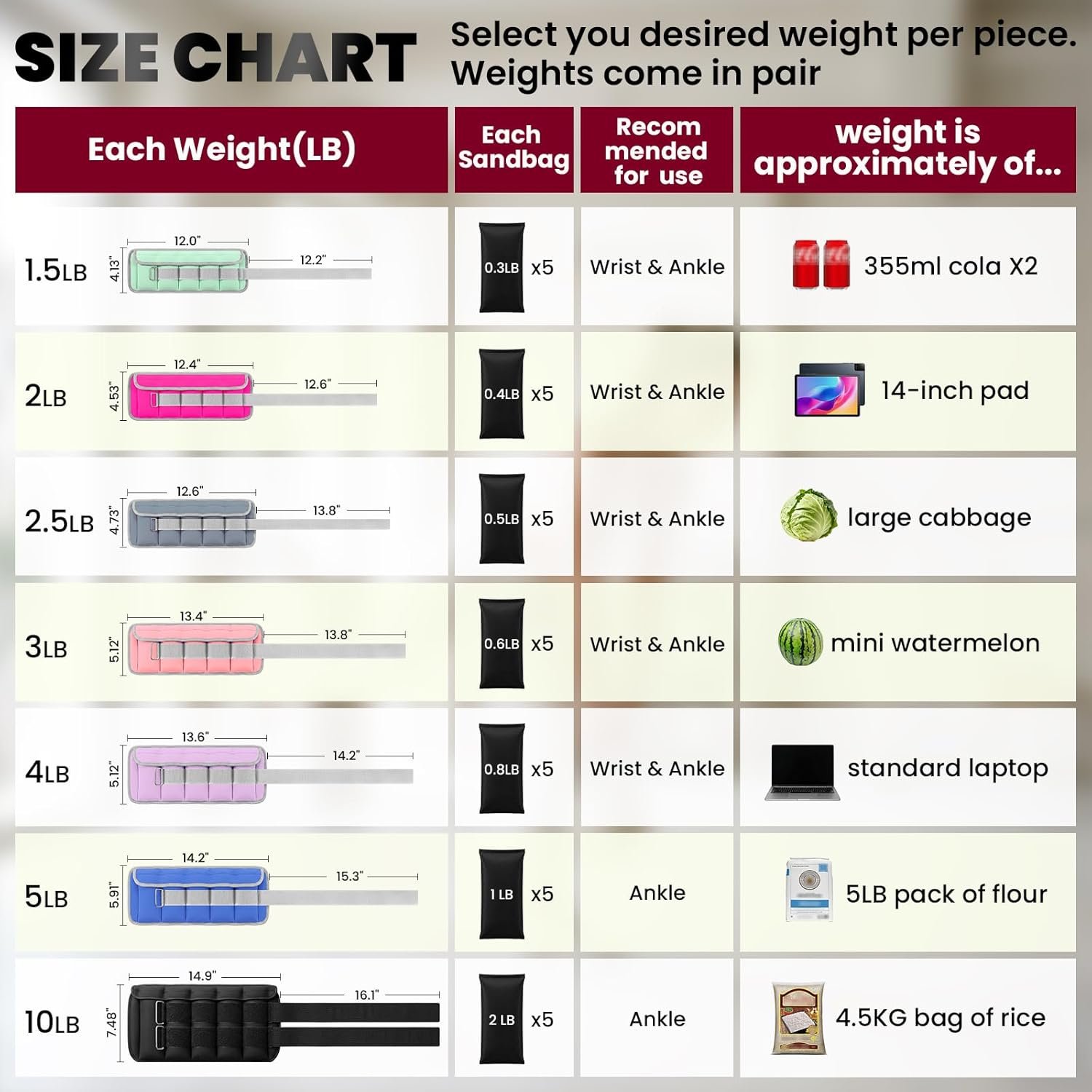 Adjustable Ankle Weights for Women Men A Pair of 1-3/4/5/6/8/10/20LBS - Image 3