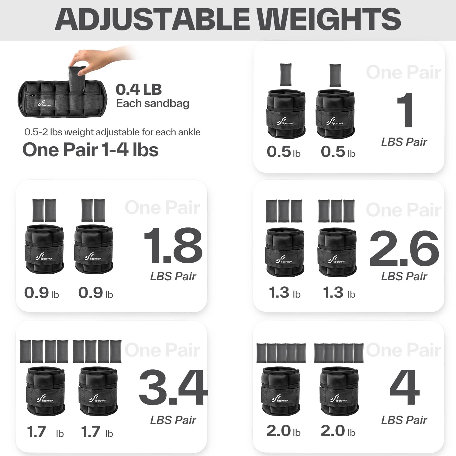 Sportneer Adjustable Ankle and Wrist Weights for Women Pair of 4lb/13lb - Image 4
