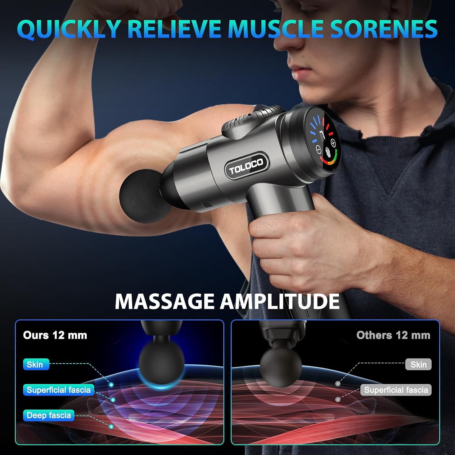 TOLOCO Massage Gun, Deep Tissue Bac... – 71sf-F7AkCL._AC_SL1500_.jpg