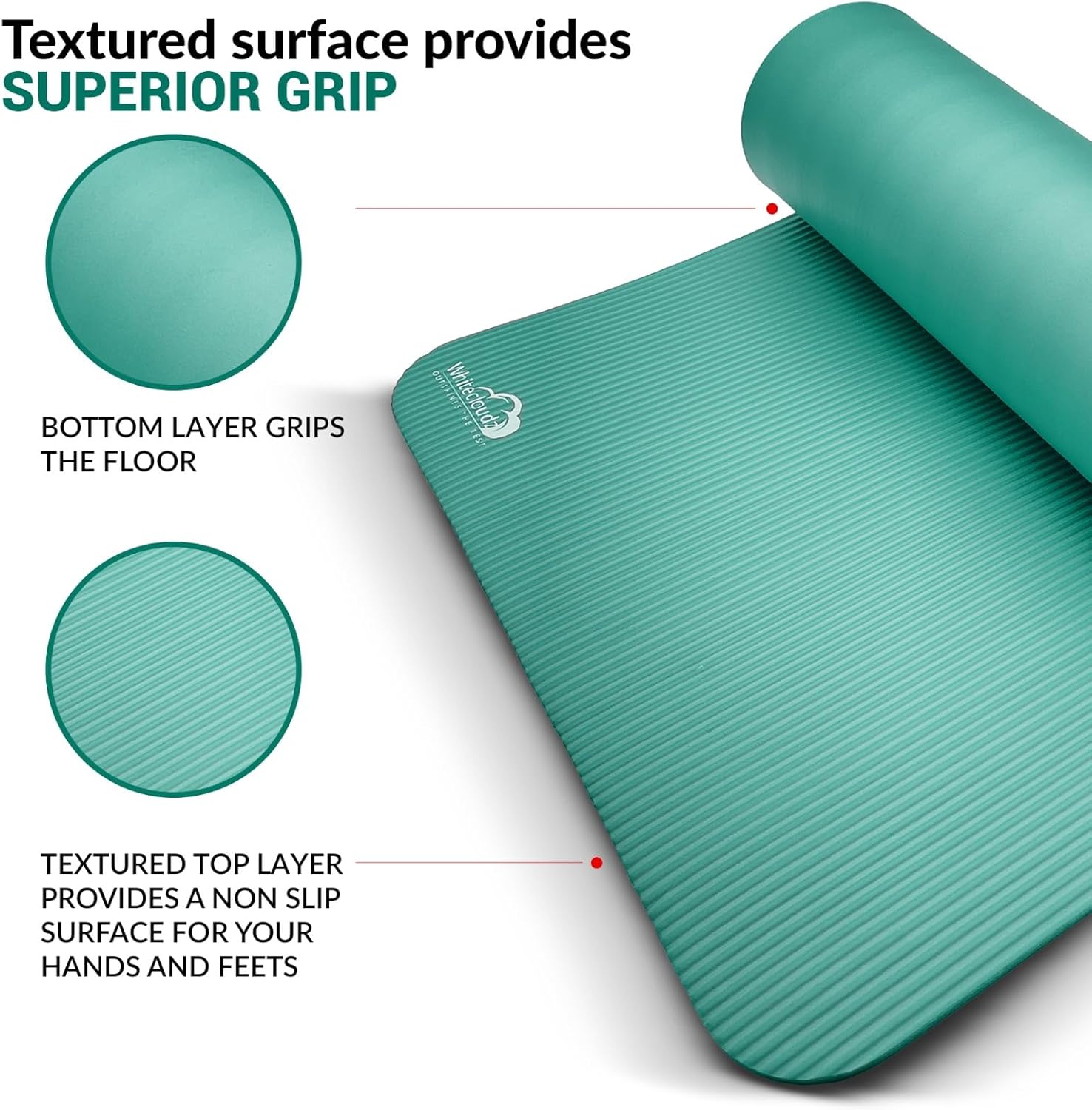 WHITECLOUDZ Yoga kit, 7-Piece Yoga Mat Set for Home Workouts, Thick Yoga Mat, Yoga Blocks, Strap, Yoga Towels & Carrying Bag, Exercise Mat with Yoga Equipment for Women & Men, Enhance Yoga Practice - Image 4