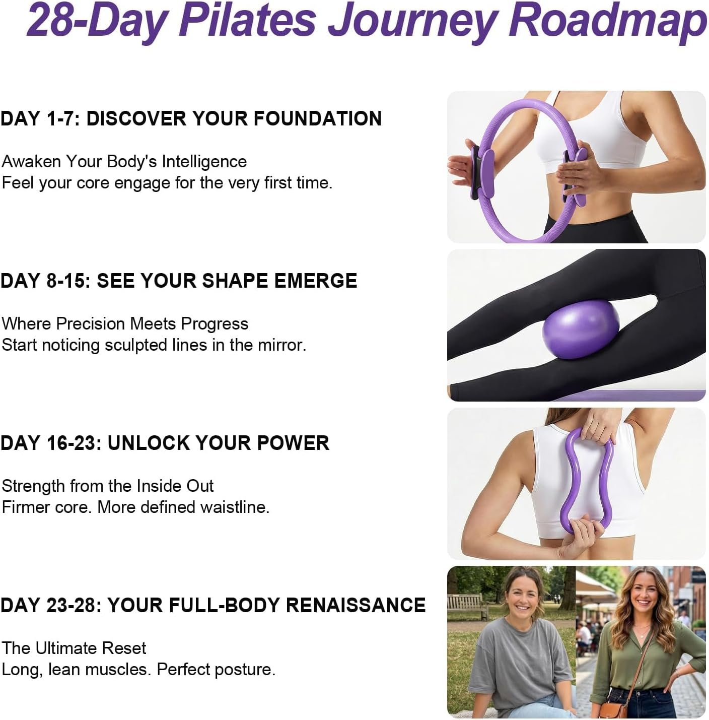 Home Pilates Ring and Ball Set for Women with 5 Resistance Bands 13 inch Magic Circle Workout Starter Kit for Beginners Full Body Toning 15 Min Daily Routine - Image 2