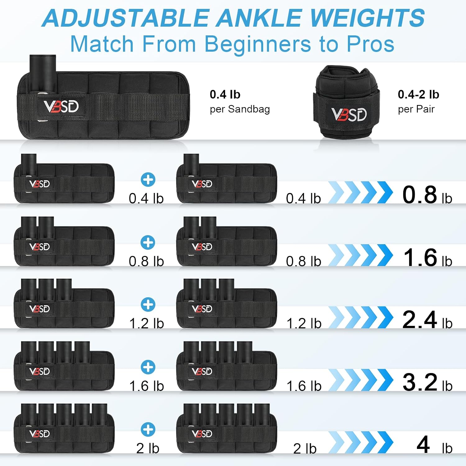 Adjustable Ankle Weights for Women ... – 71zbwXSssRL._AC_SL1500_.jpg