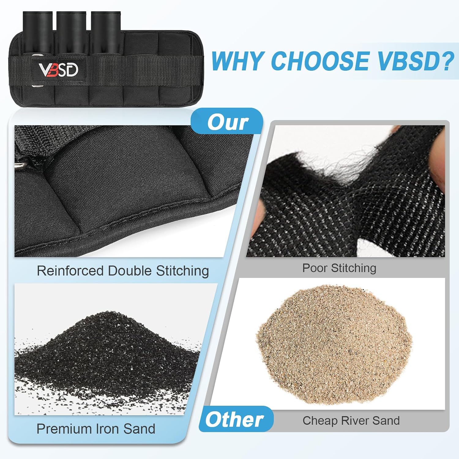 Adjustable Ankle Weights for Women ... – 81Bv4uNKjnL._AC_SL1500_.jpg