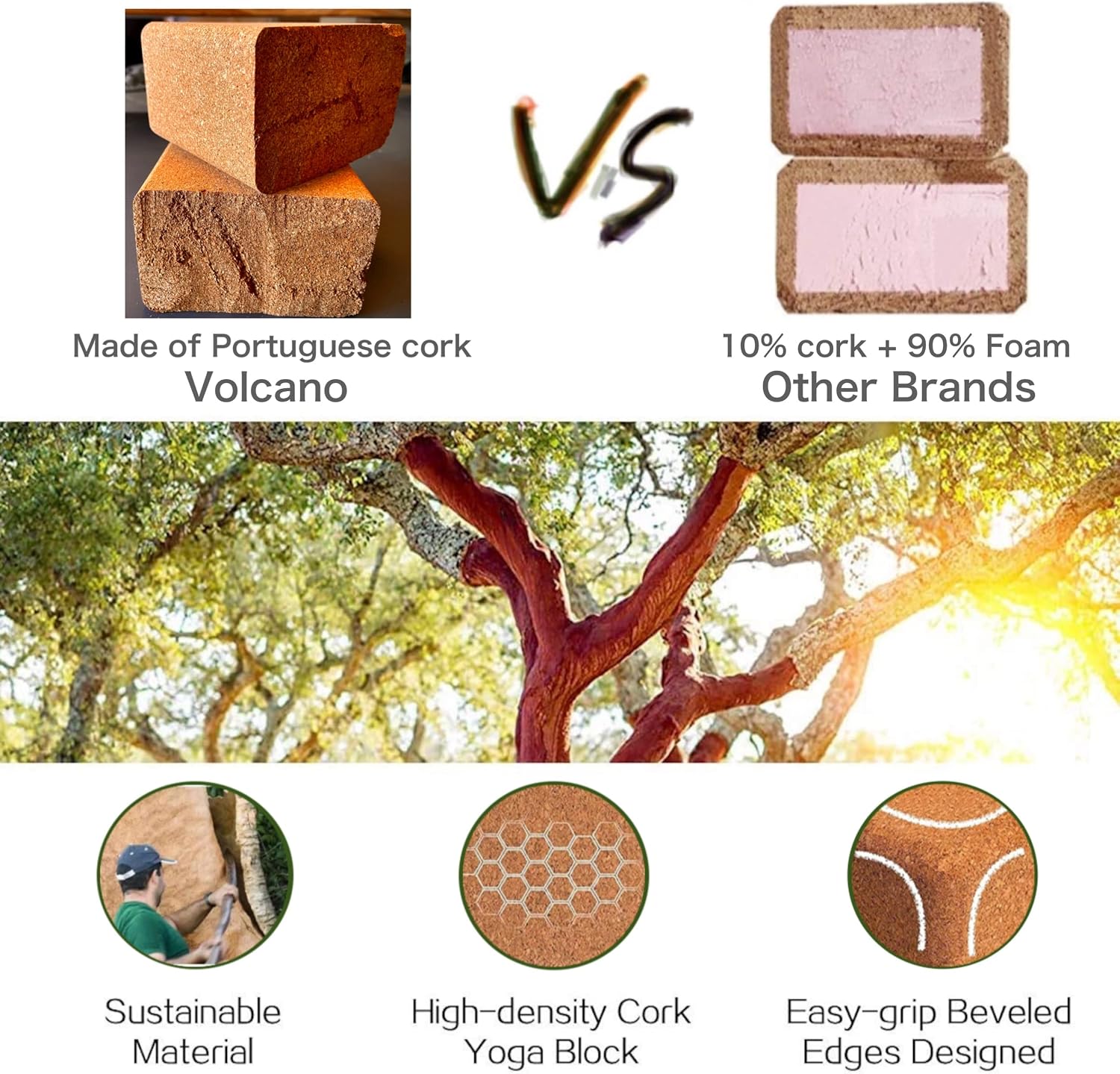 Cork Yoga Blocks 2 Pack Set -Natural Cork from Portugal, 9"x6"x4" Yoga Blocks Non-Slip&Anti-Tilt for Women| Men, Lightweight, Odor-Resistant| Moisture-Proof, Perfect Yoga Equipment - Image 5