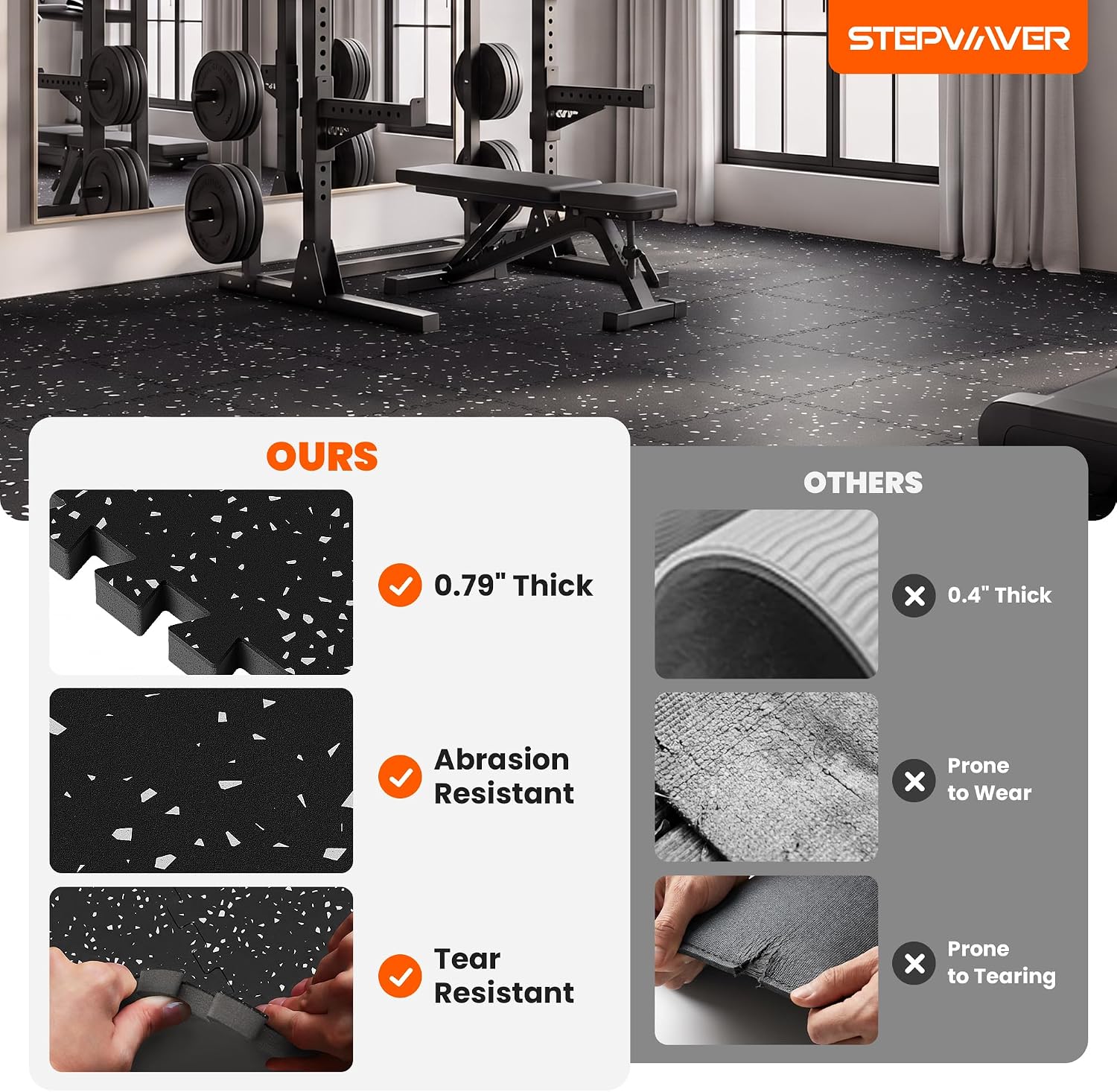 Stepwaver 0.79″ Thick 48 Sq F... – 81EzvAlKFSL._AC_SL1500_.jpg
