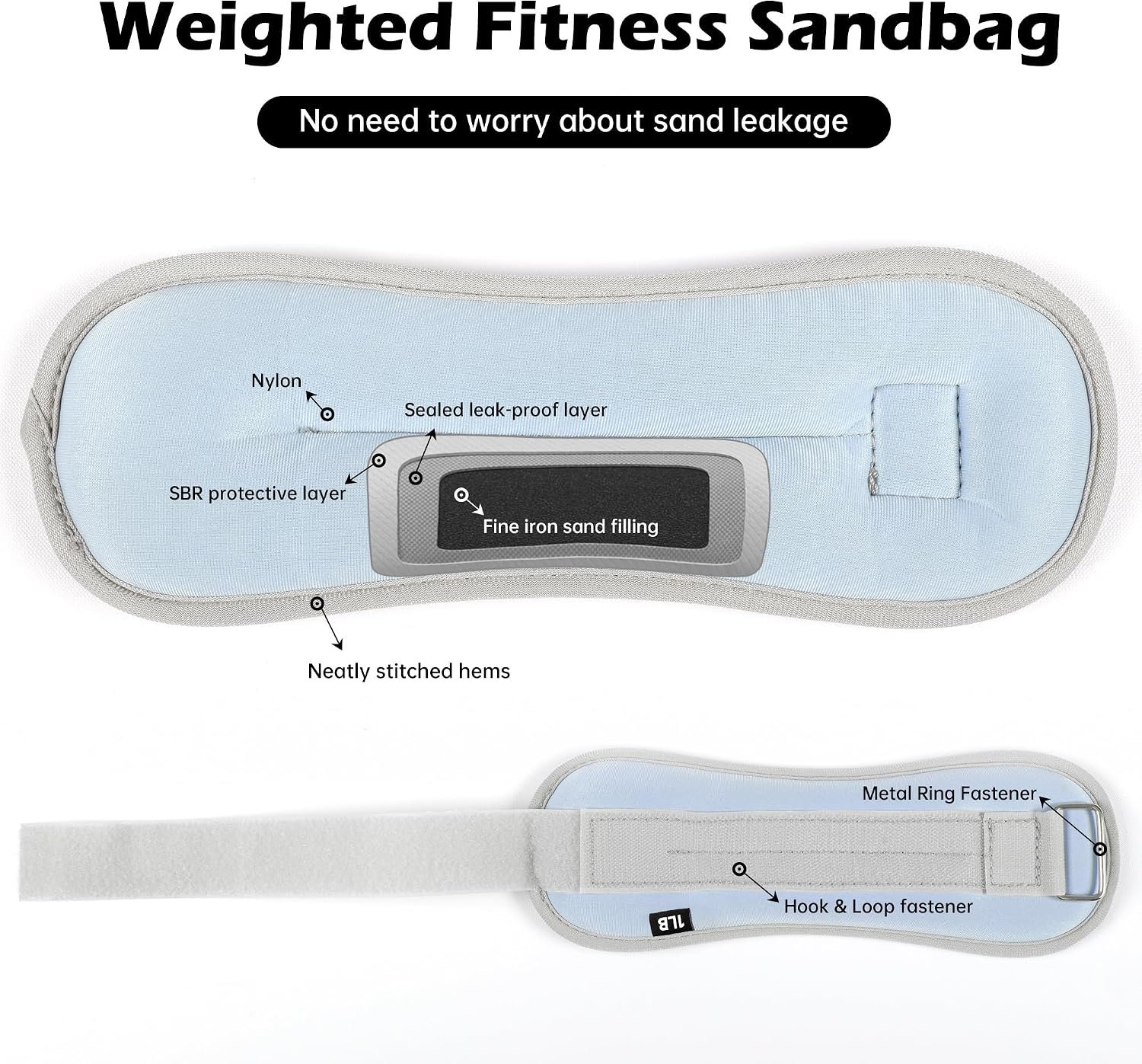 leikefitness Wrist/Ankle Weights Set(1lb/2lb/3lb/5lb Each) for Women,Men - Image 5