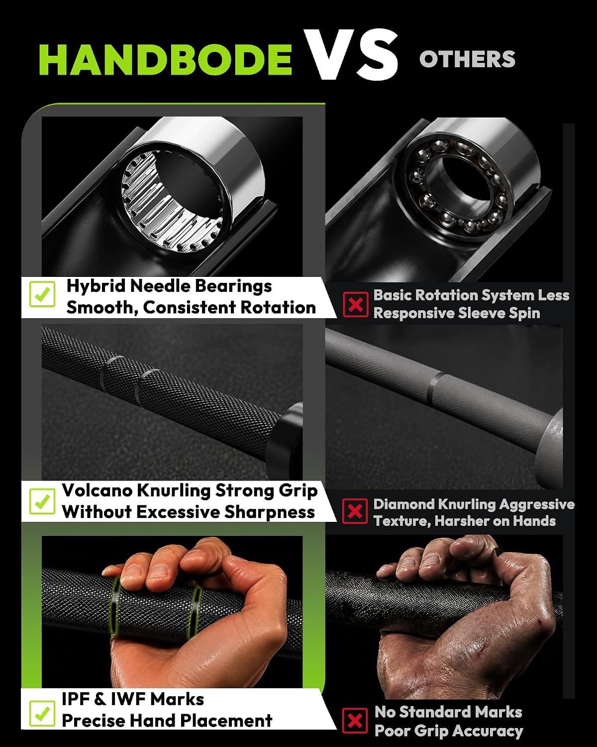 HANDBODE 7 ft Olympic Barbell, 45 lb Weight Bar, 2-Inch Sleeves - Image 6