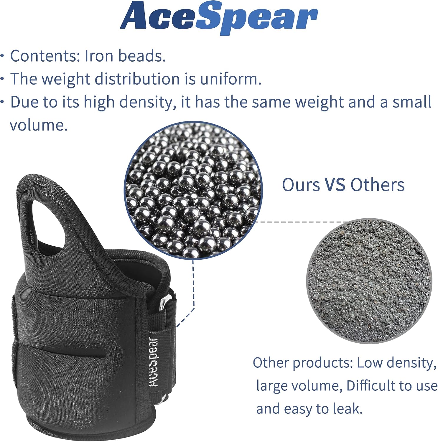 AceSpear Wrist Weights with Thumb L... – 81IVIrZDDL._AC_SL1500_.jpg