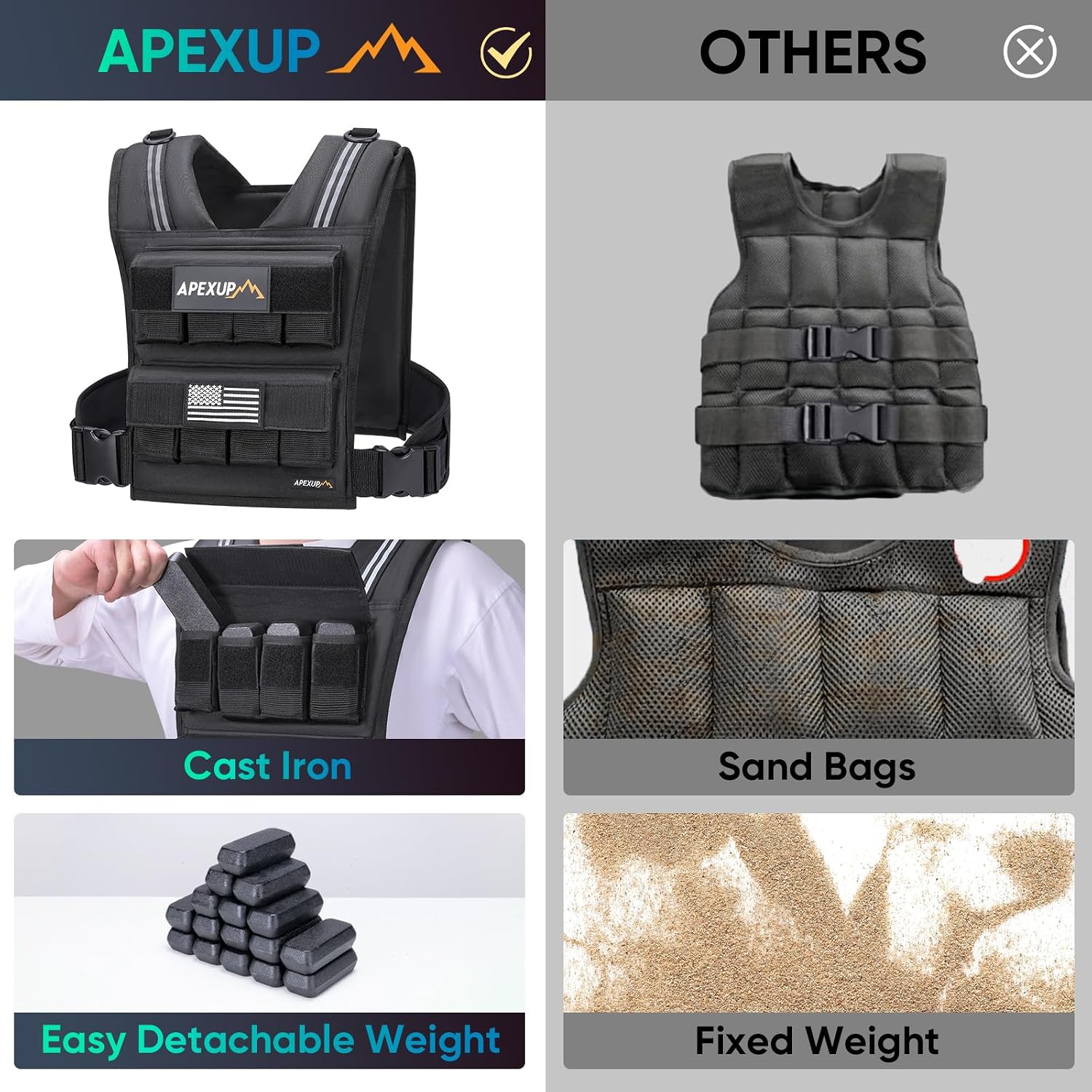 APEXUP Weighted Vest Men, Adjustable Weight Vest for Running - Image 8