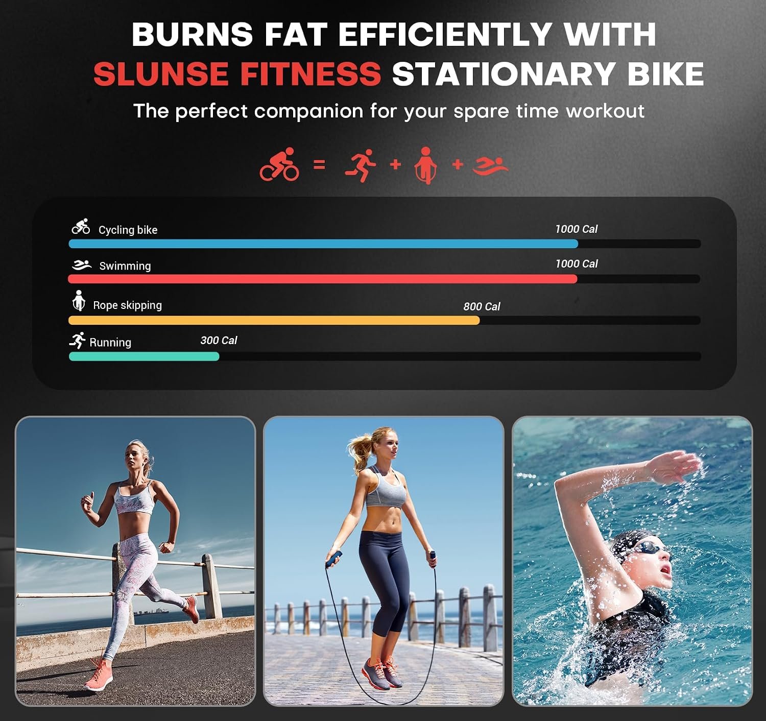 Exercise Bike, Adjustable Magnetic ... – 81p9a8JWoUL._AC_SL1500_.jpg