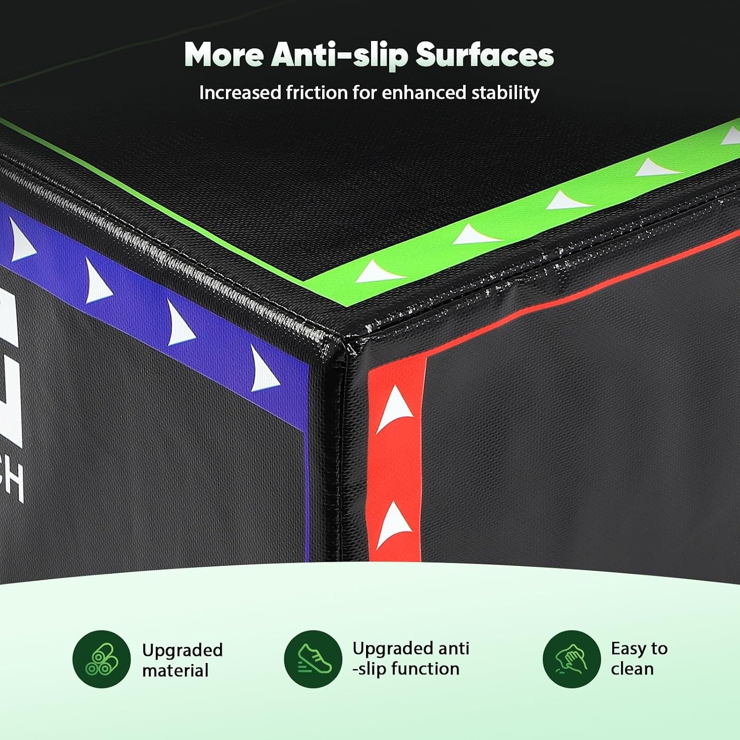 FAHKNS 3 in 1 Plyometric Jump Box,Heavy Duty High Density Foam Plyo Box,Non-Slip & Easy-to-Clean PVC Leather Cover for Home Gym, Agility Exercise, Fitness Training - Image 5