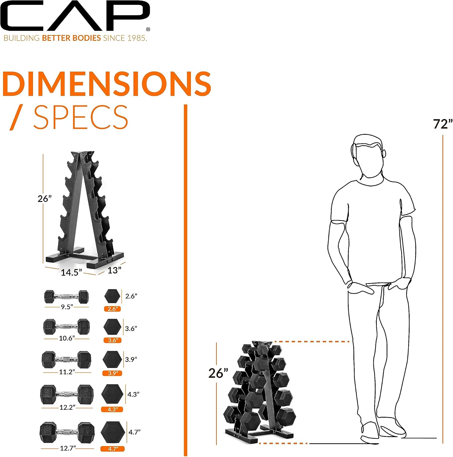 CAP Rubber Coated Dumbbell Weight Set with Vertical Rack | 100 lb, 150 lb, and 210 lb Options - Image 5